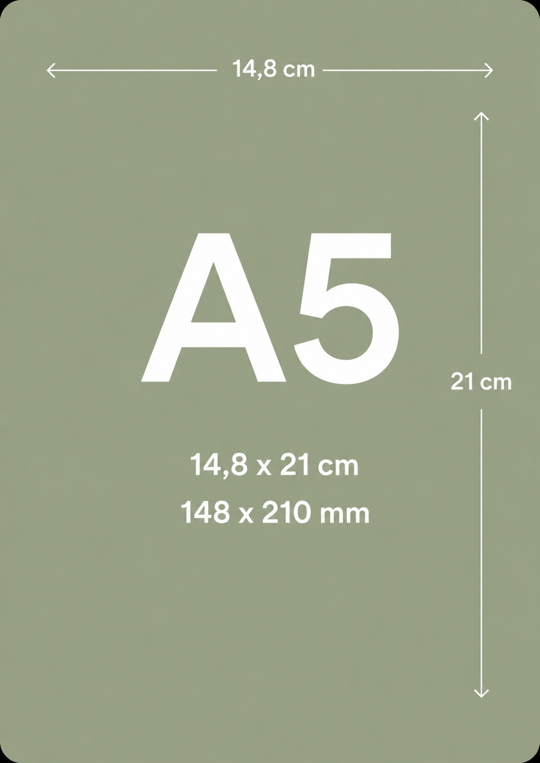 Impressions au format A5